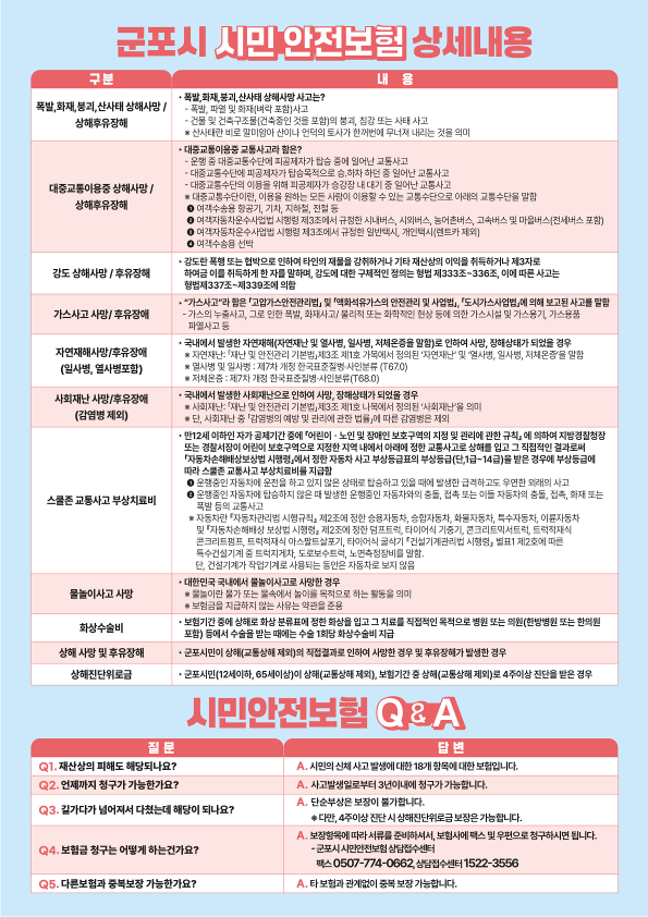 2026년 군포시 시민안전보험 안내 2