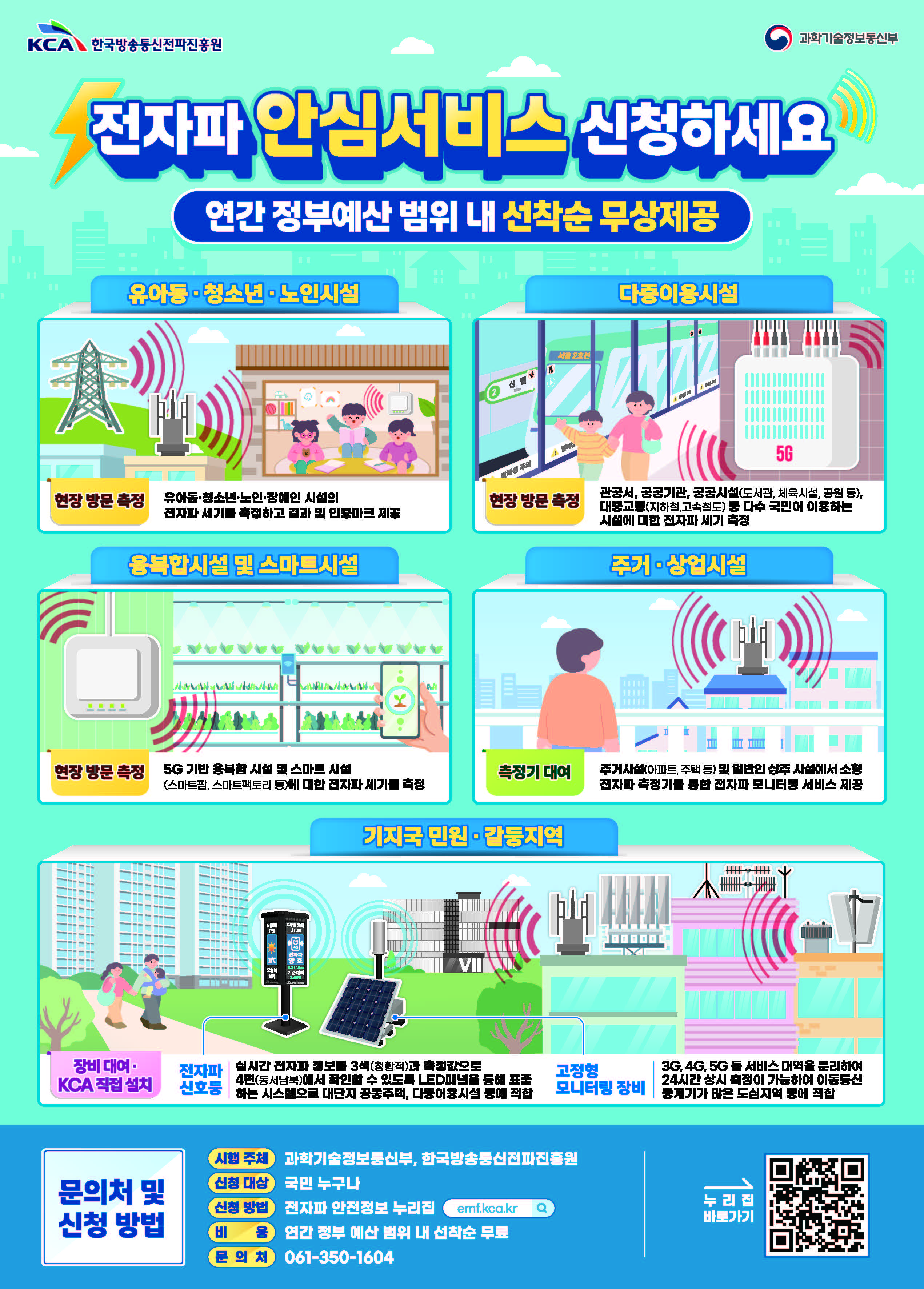 전자파 측정기 대여서비스 안내 1