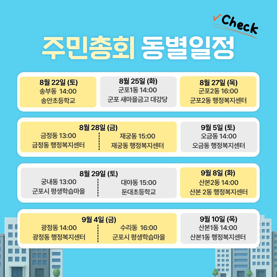 2026년 군포시 주민총회 안내 6