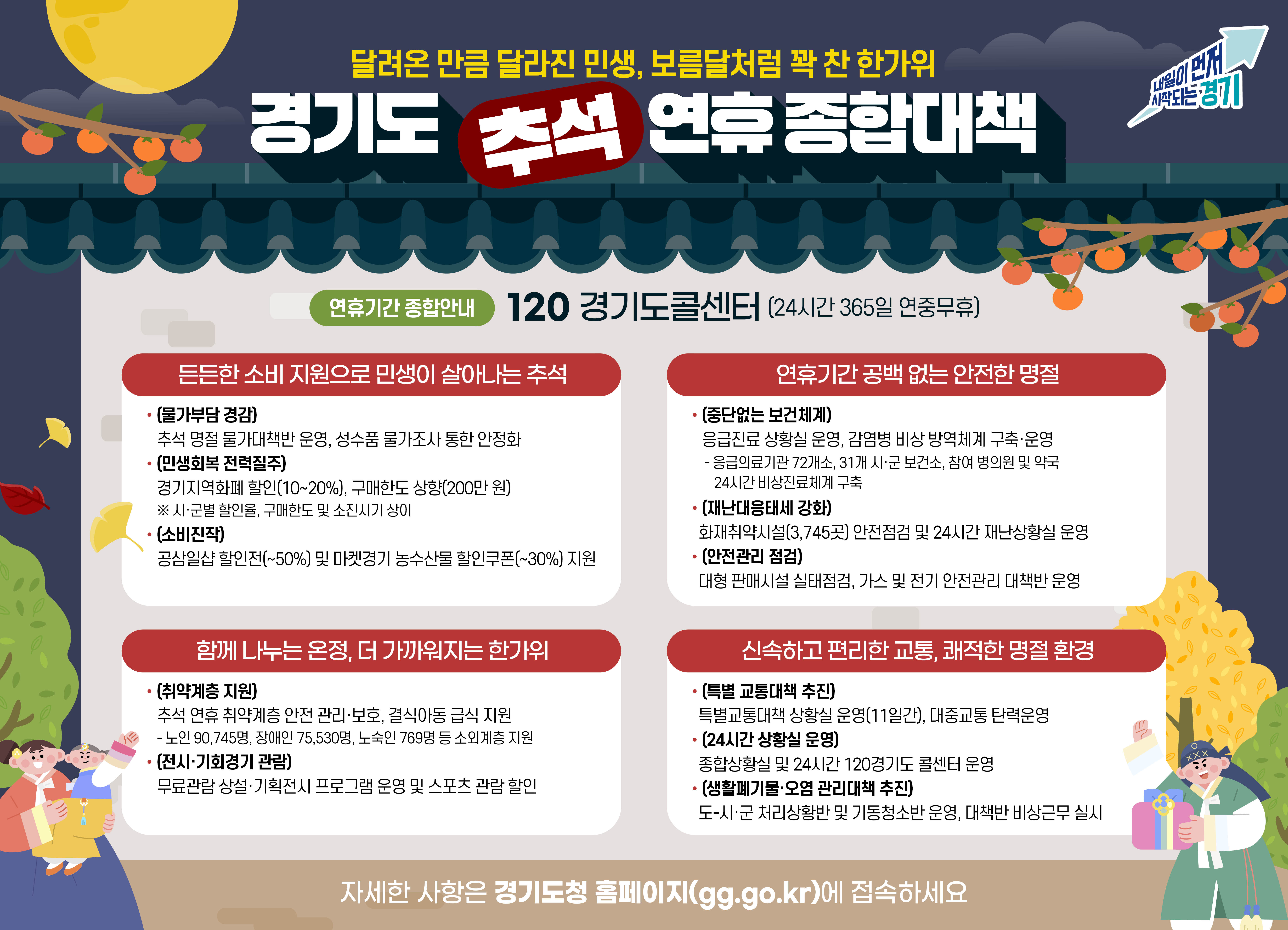 2025 경기도 추석 명절 종합대책 안내 1