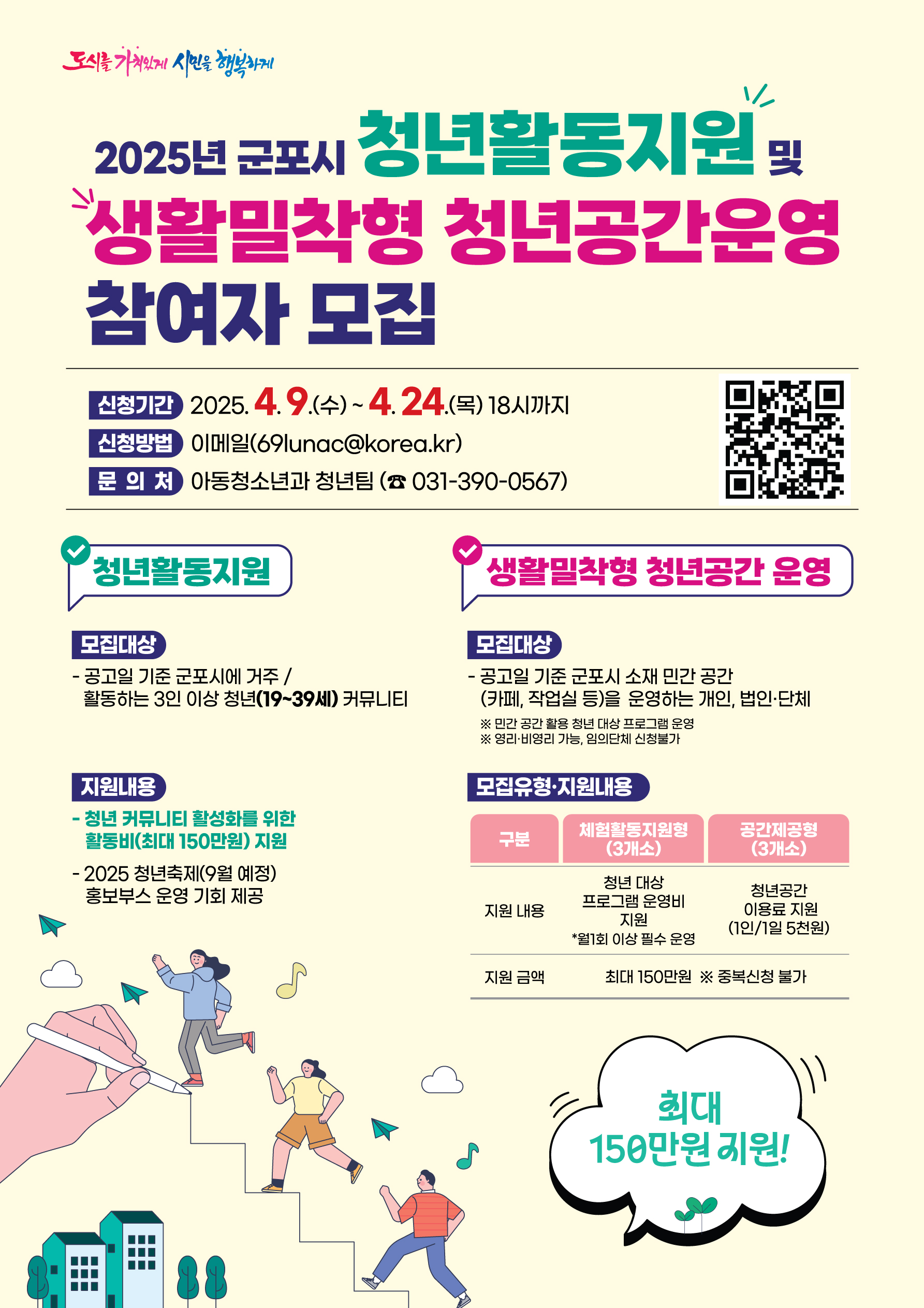 「2025 청년활동지원 및 생활밀착형 청년공간 운영지원」 안내 3