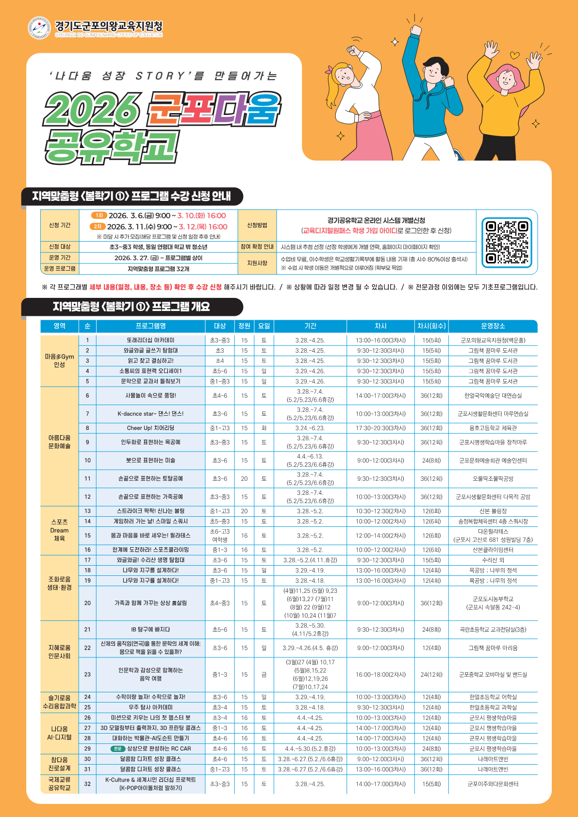2026년 군포다움공유학교 <봄학기1> 프로그램 수강신청 안내 2