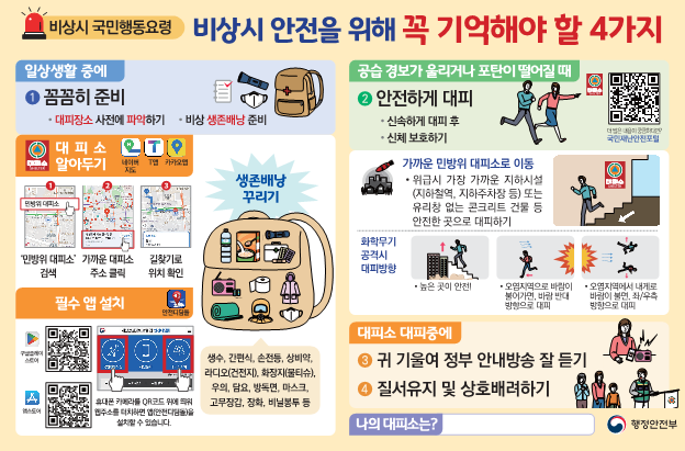 2025년 3월 공습대비 전국 민방위훈련 실시 안내 1