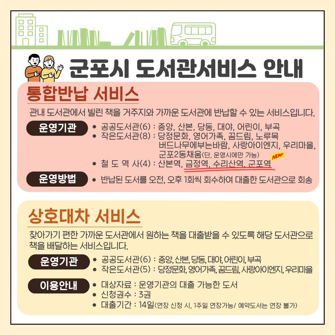 「찾아가는 이동도서관」 운영 종료 안내 5
