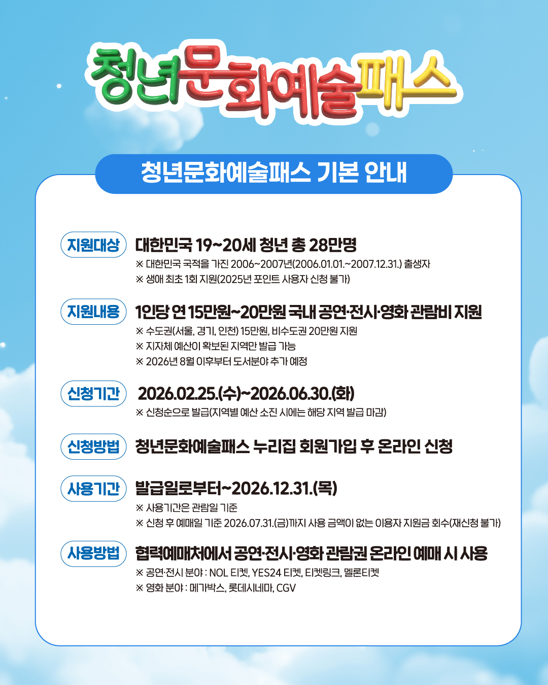 2026년 「청년문화예술패스」 사업 안내 3