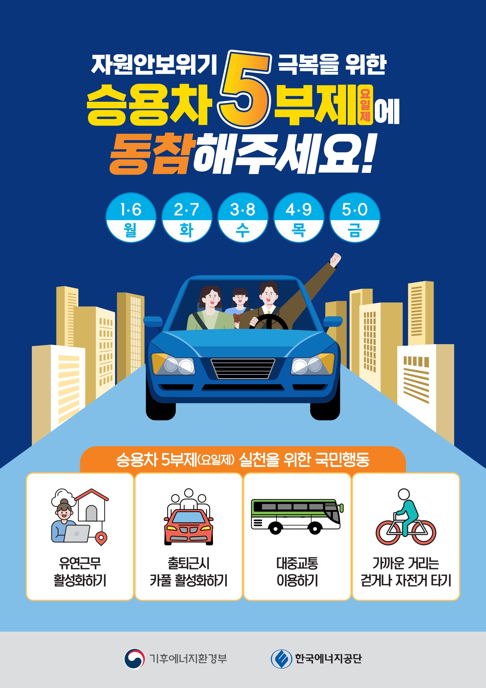 자원안보위기 원유 주의 단계 경보 발령에 따른 민간 자율 승용차 5부제 및 에너지 절약 참여 독려 안내 3