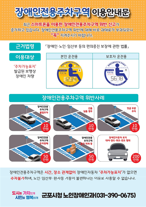 장애인전용주차구역 이용 및 주차위반 단속기준 안내 1