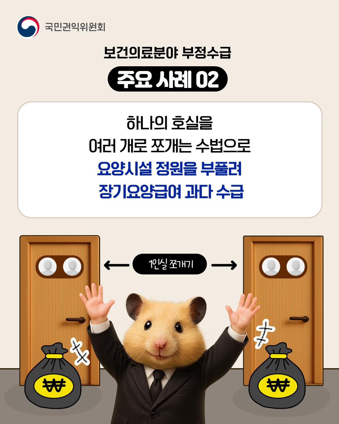 「보건의료분야 정부지원금 부정수급 집중신고기간 운영」 안내 6