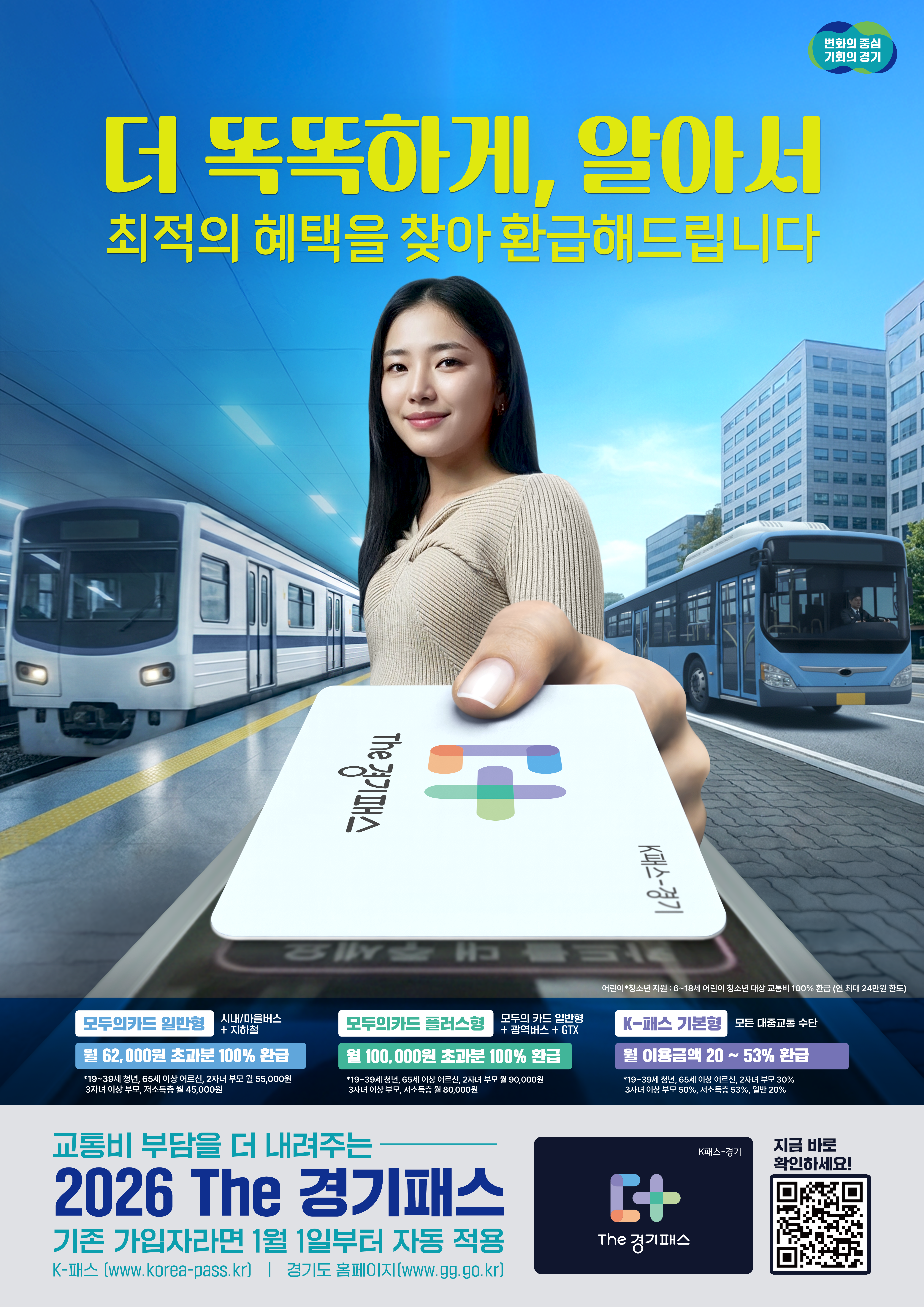 2026년 「The 경기패스」사업 개편사항 안내 1