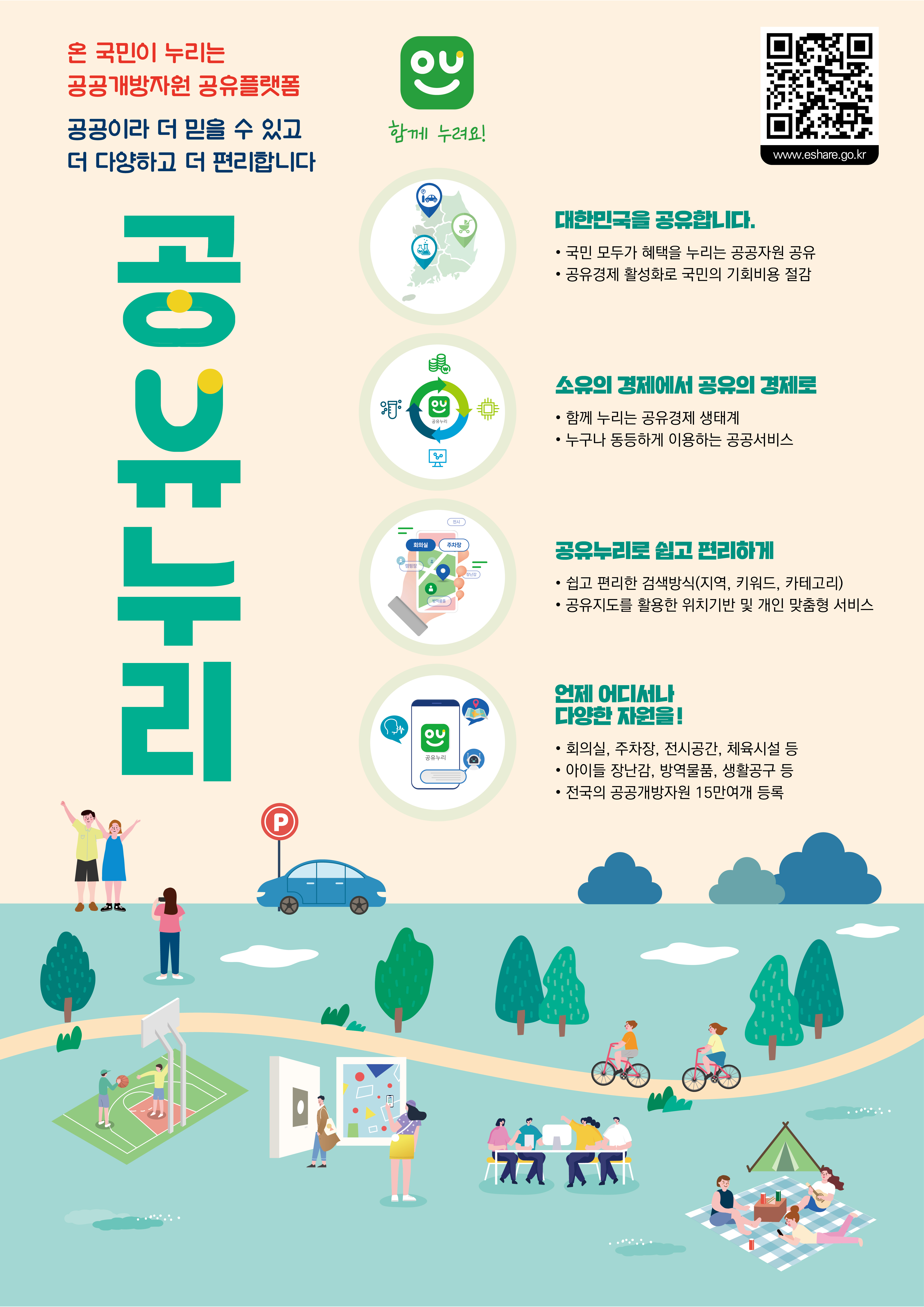 2026년 공공자원 통합 검색·예약서비스 ‘공유누리’ 운영 안내 1