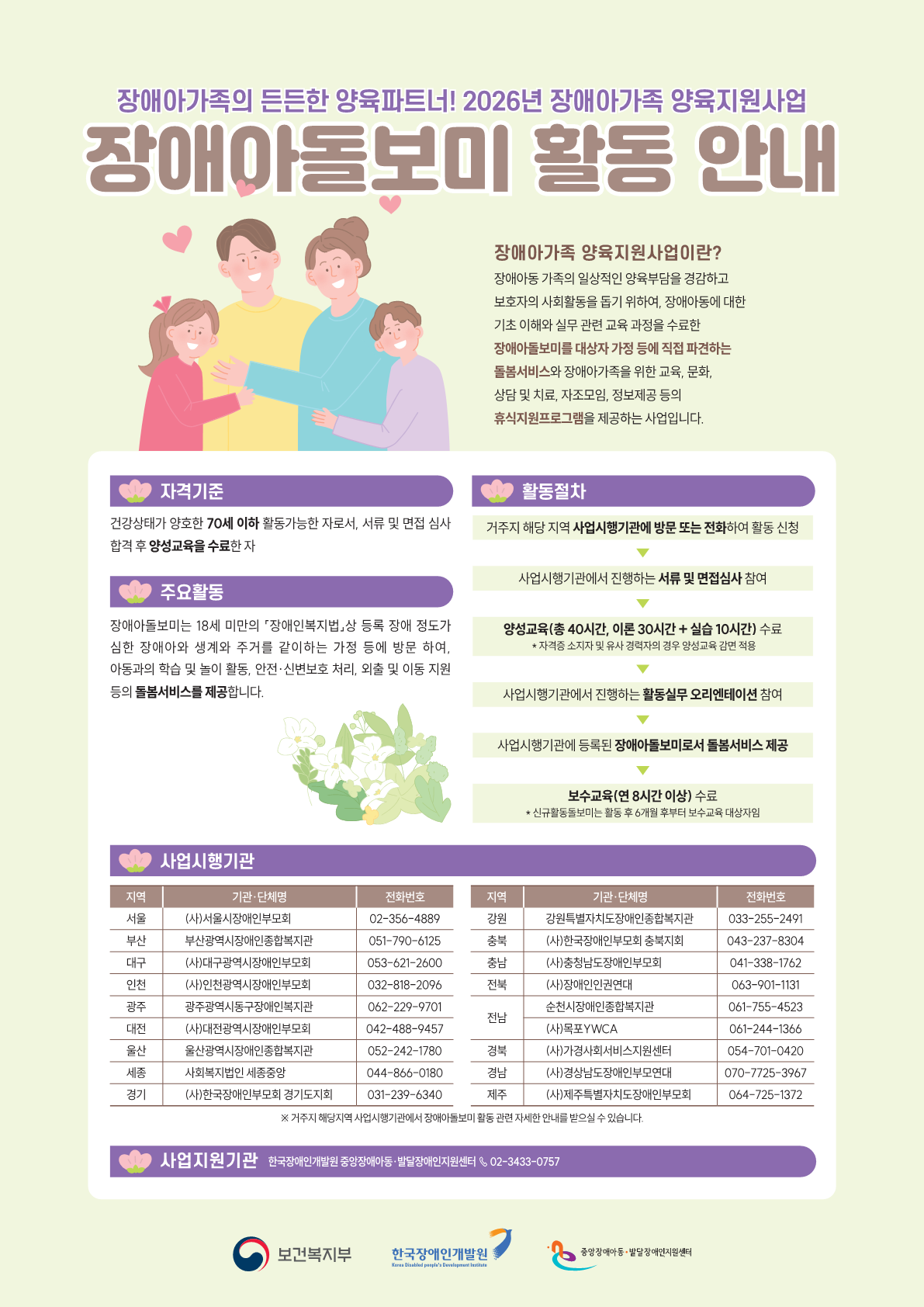 2026년 장애아가족 양육지원사업 안내 1