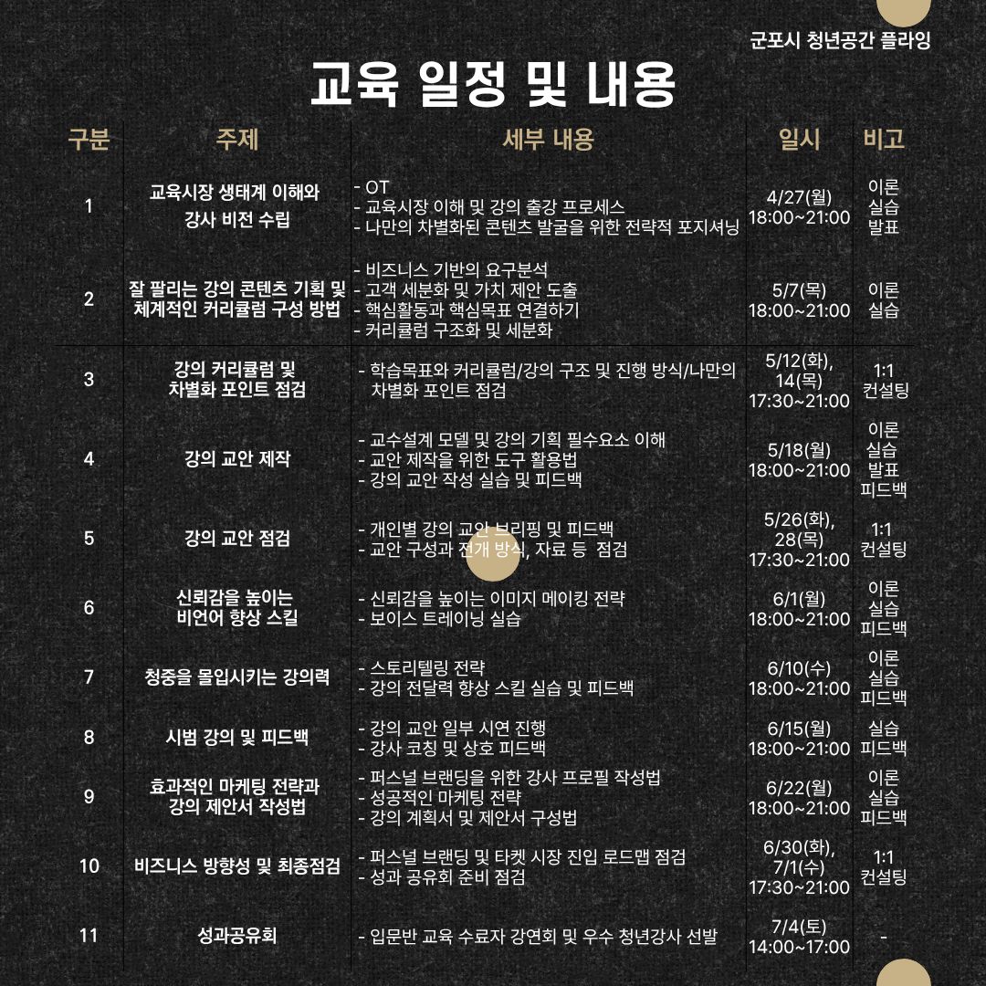 2026년 일타강사 비긴즈 참여자 모집 안내 4