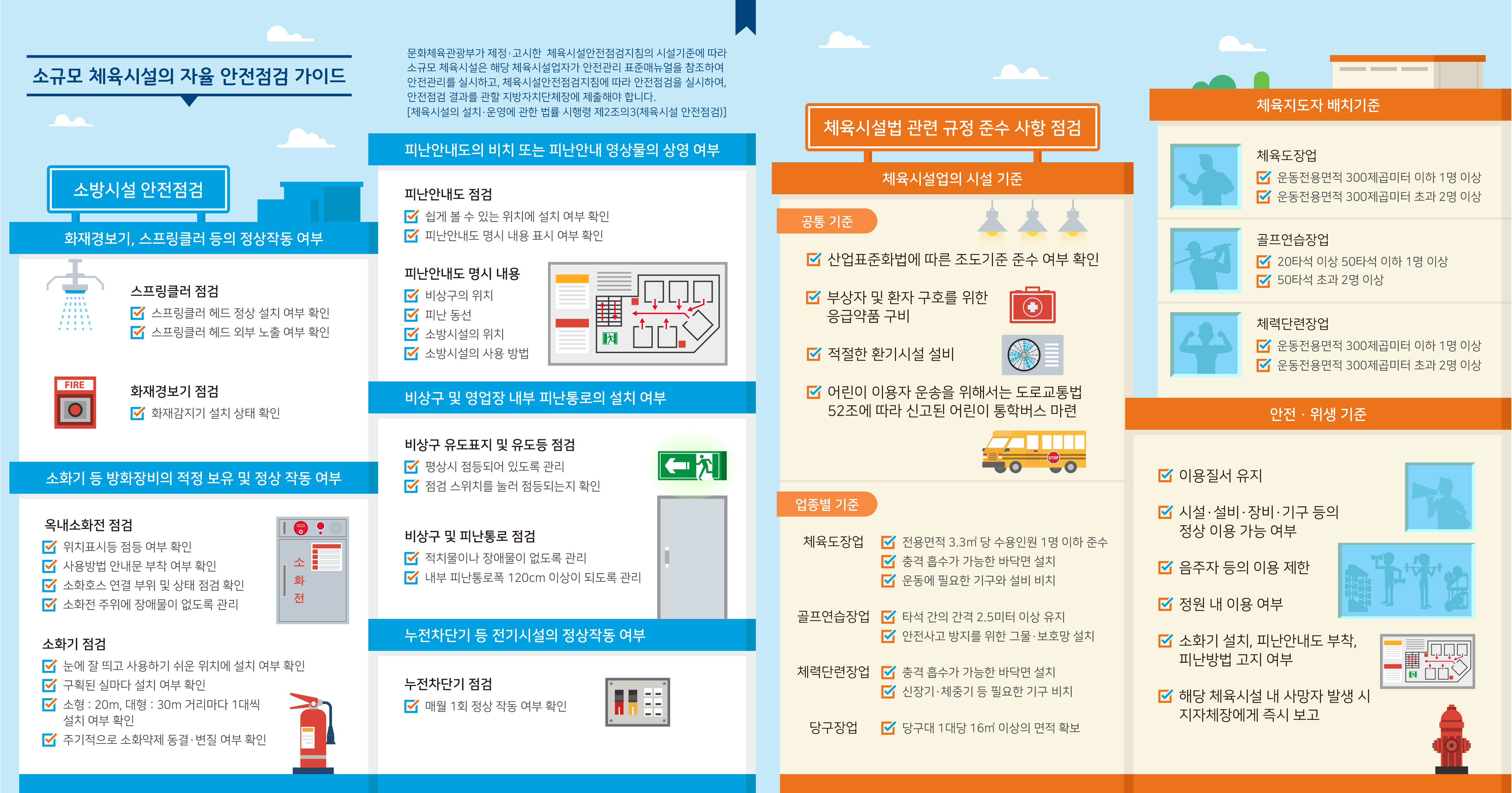 2026년 상반기 소규모 체육시설 자율안전점검 실시 안내 4