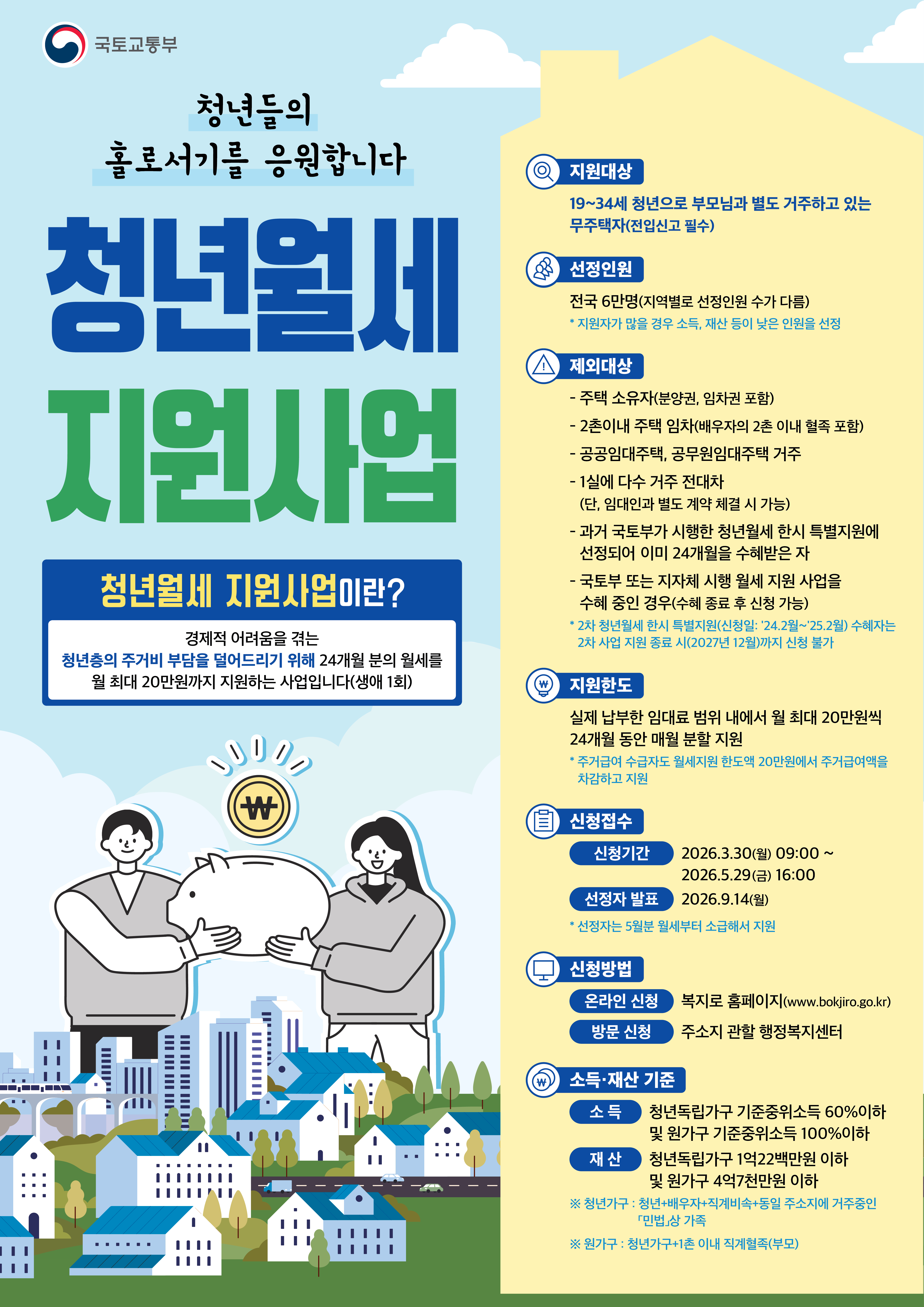 2026년 「청년월세 지원사업」 안내 2