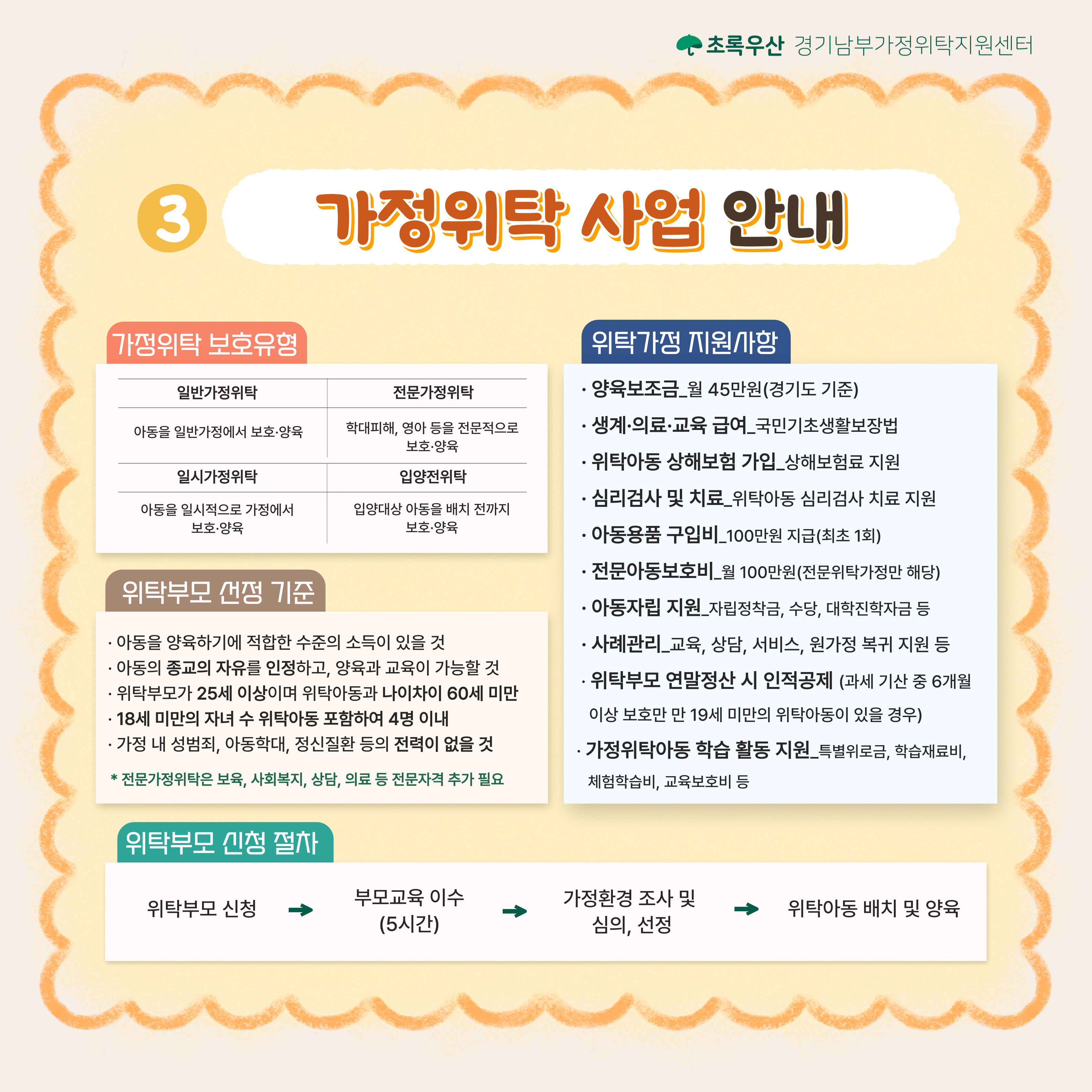 2025년 가정위탁의 날(5.22) 맞이 가정위탁사업 및 위탁부모 모집 안내 5