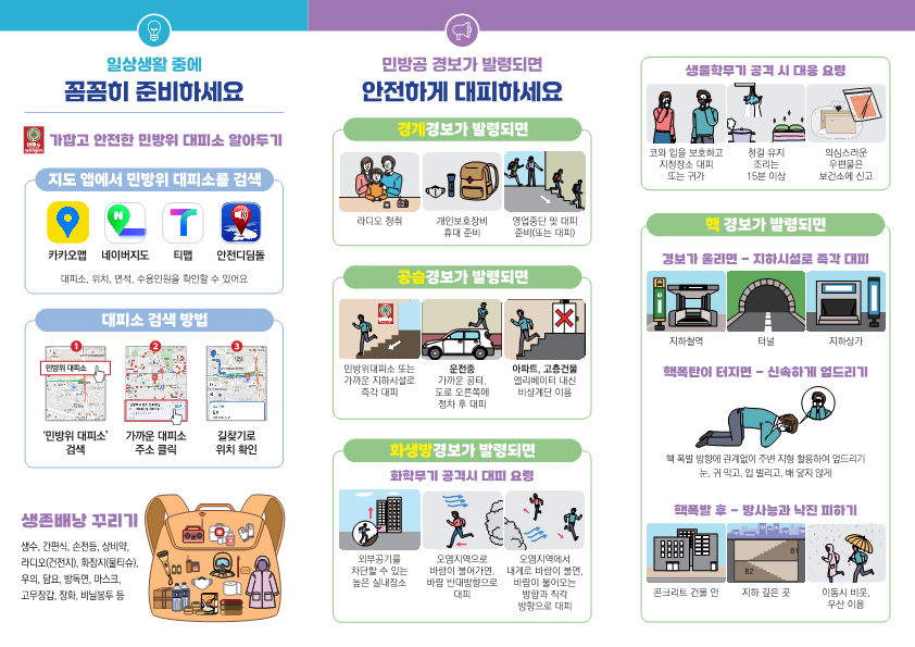 2025년 전국민 참여 8월 공습대비 민방위 훈련 실시 안내 3