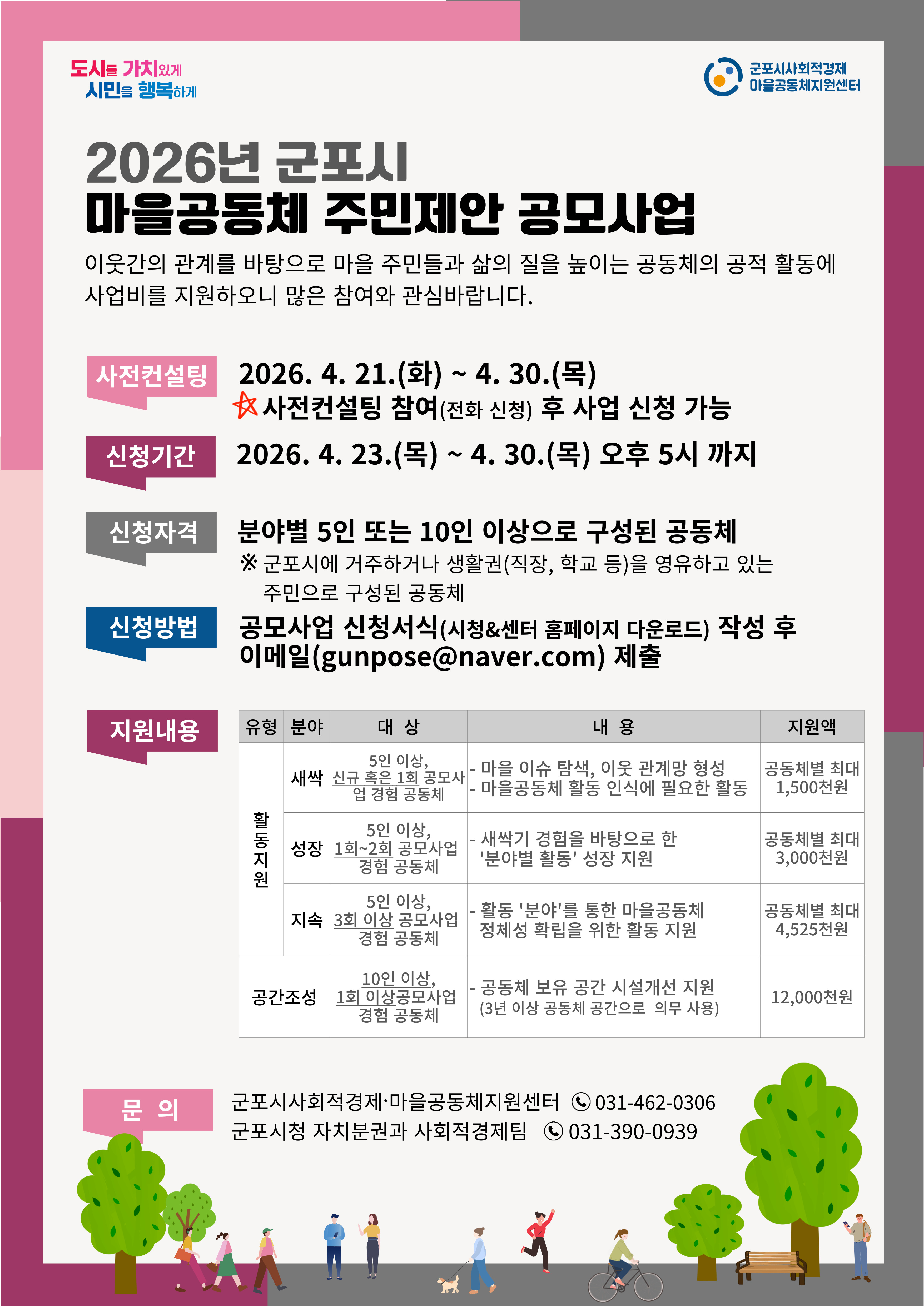 「2026년 군포시 마을공동체 공모사업 추가모집」 안내 1