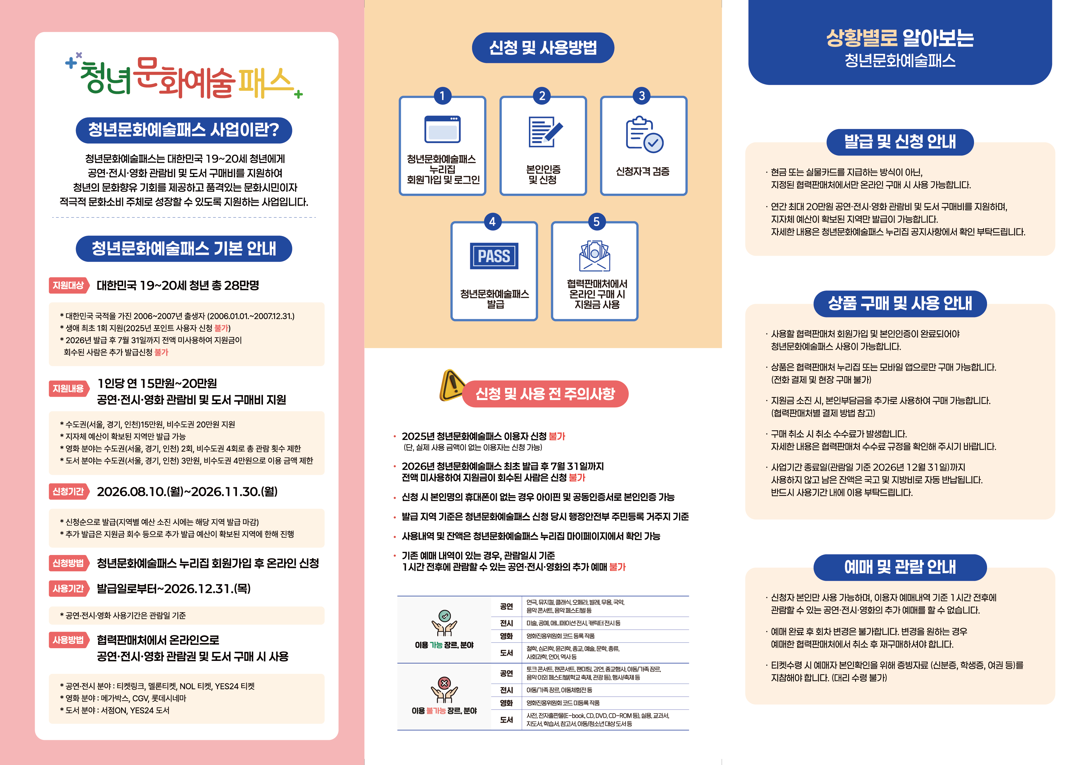 2026년 「청년문화예술패스」 2차 발급 안내 5