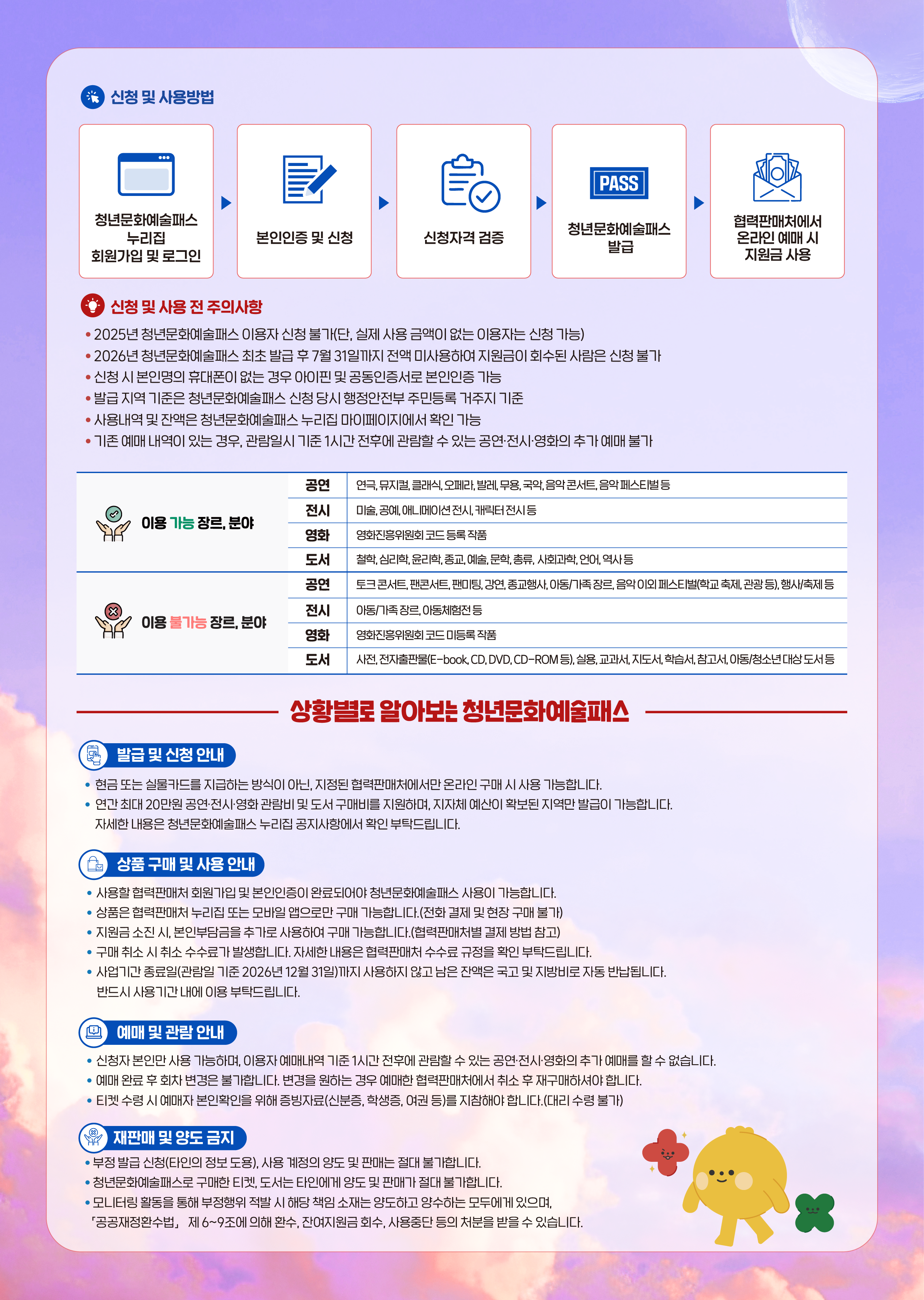 2026년 「청년문화예술패스」 2차 발급 안내 3