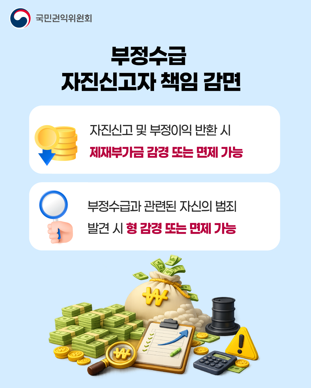 2026년 「산업&middot;자원분야 부정수급 집중신고기간 운영」 안내 9