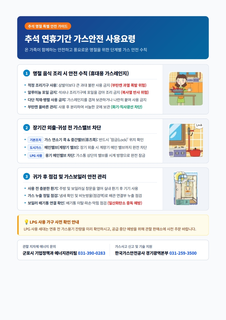 추석 연휴, 가스안전 수칙을 꼭 지켜주세요! 1