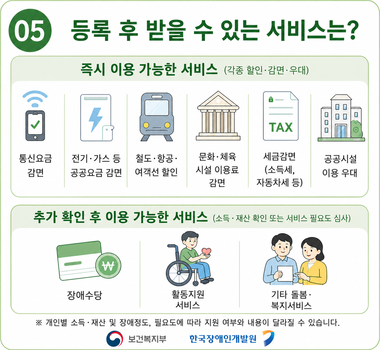 2026년 7월 췌장장애 등록 시행 안내 5