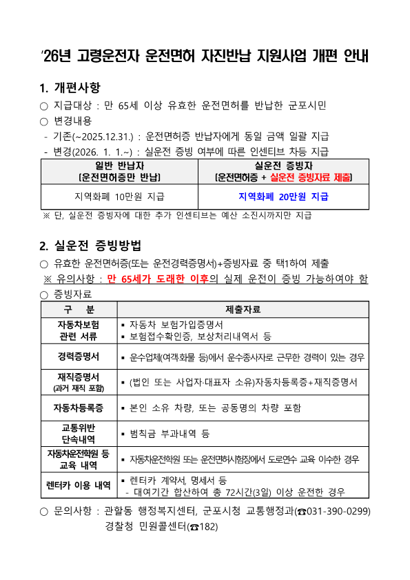 2026년 고령운전자 운전면허 자진반납 지원사업 개편사항 안내 2