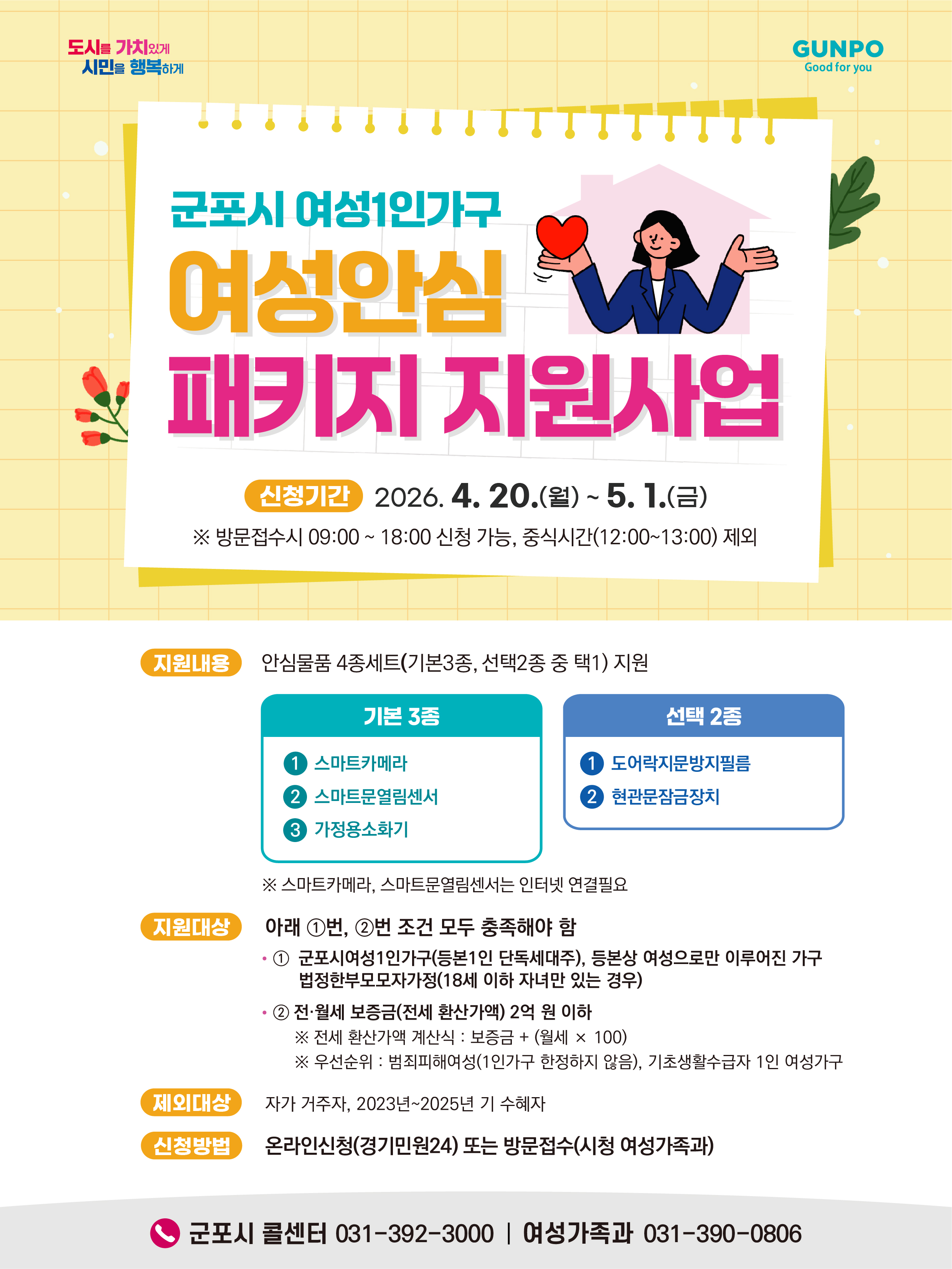 2026년 여성 1인가구 여성안심 패키지 지원사업 안내 1