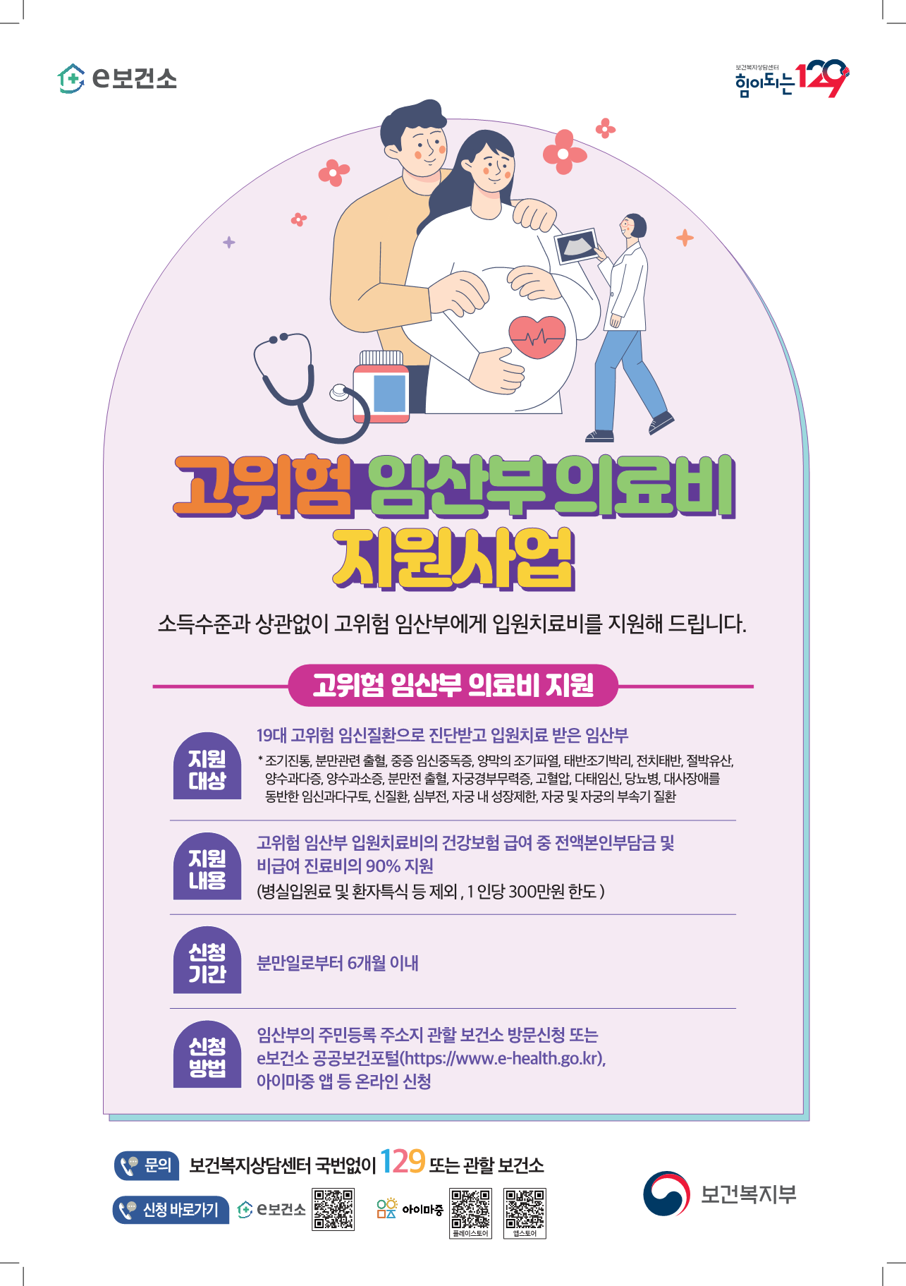 2025년 「고위험임산부 의료비 지원」사업 안내 1