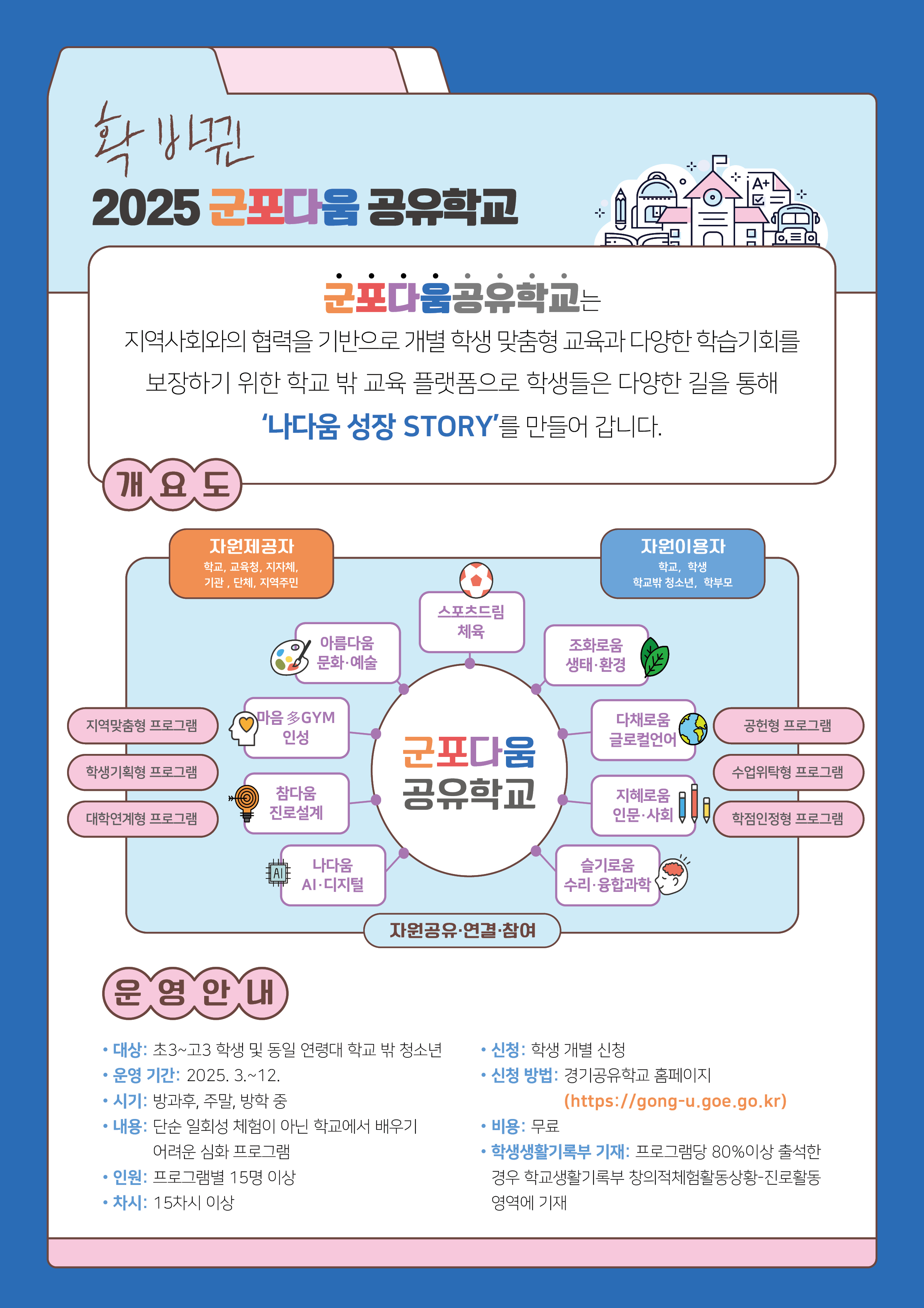 2025 군포다움공유학교 1기 프로그램 수강 신청 안내 2