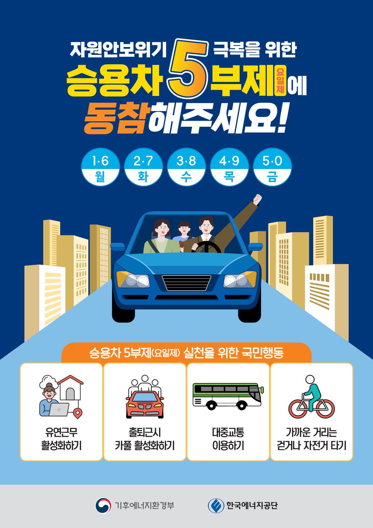 시청 민원주차장 승용차 5부제 시행 안내 1