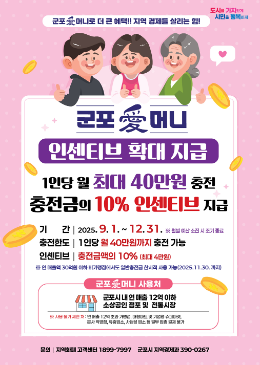 2025년 9월~12월 「군포愛머니」 충전한도 변경 및 인센티브 확대 안내 1