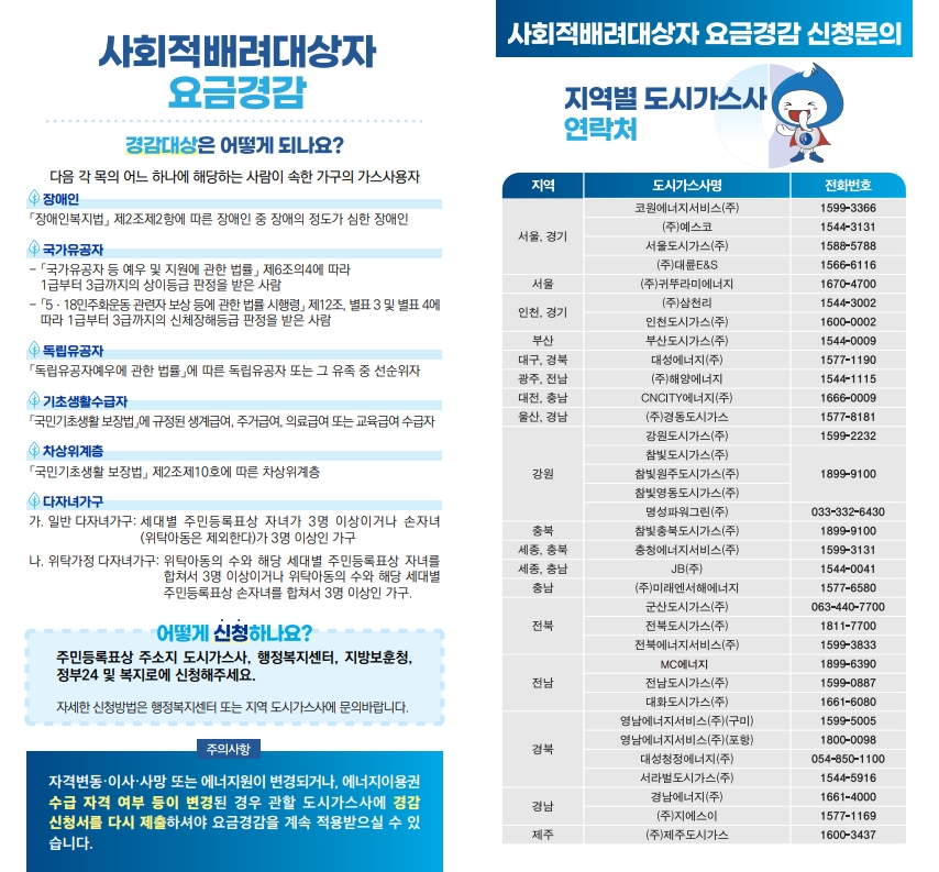 자원안보위기 원유 주의 단계 경보 발령에 따른 민간 자율 승용차 5부제 및 에너지 절약 참여 독려 안내 6