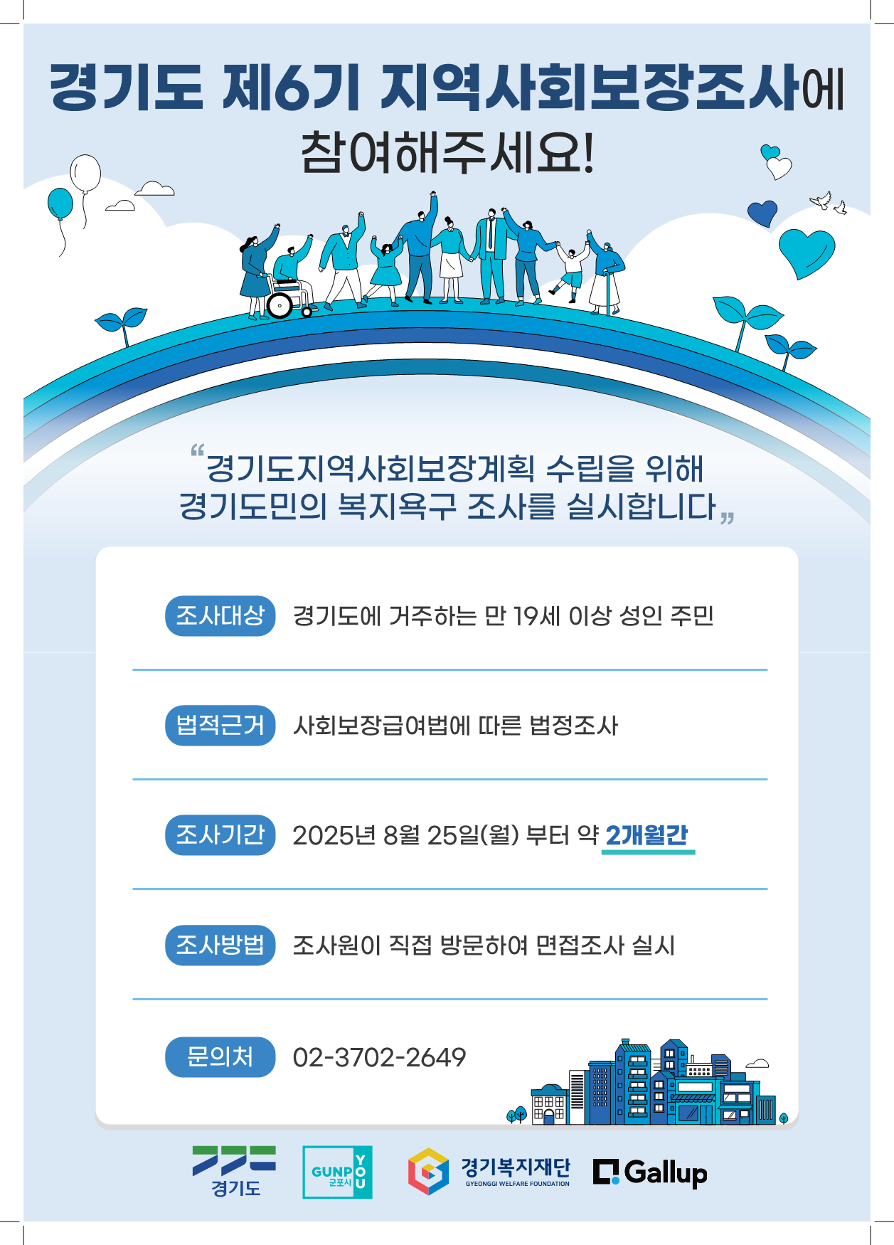 2025년 경기도 제6기 지역사회보장조사 안내 1