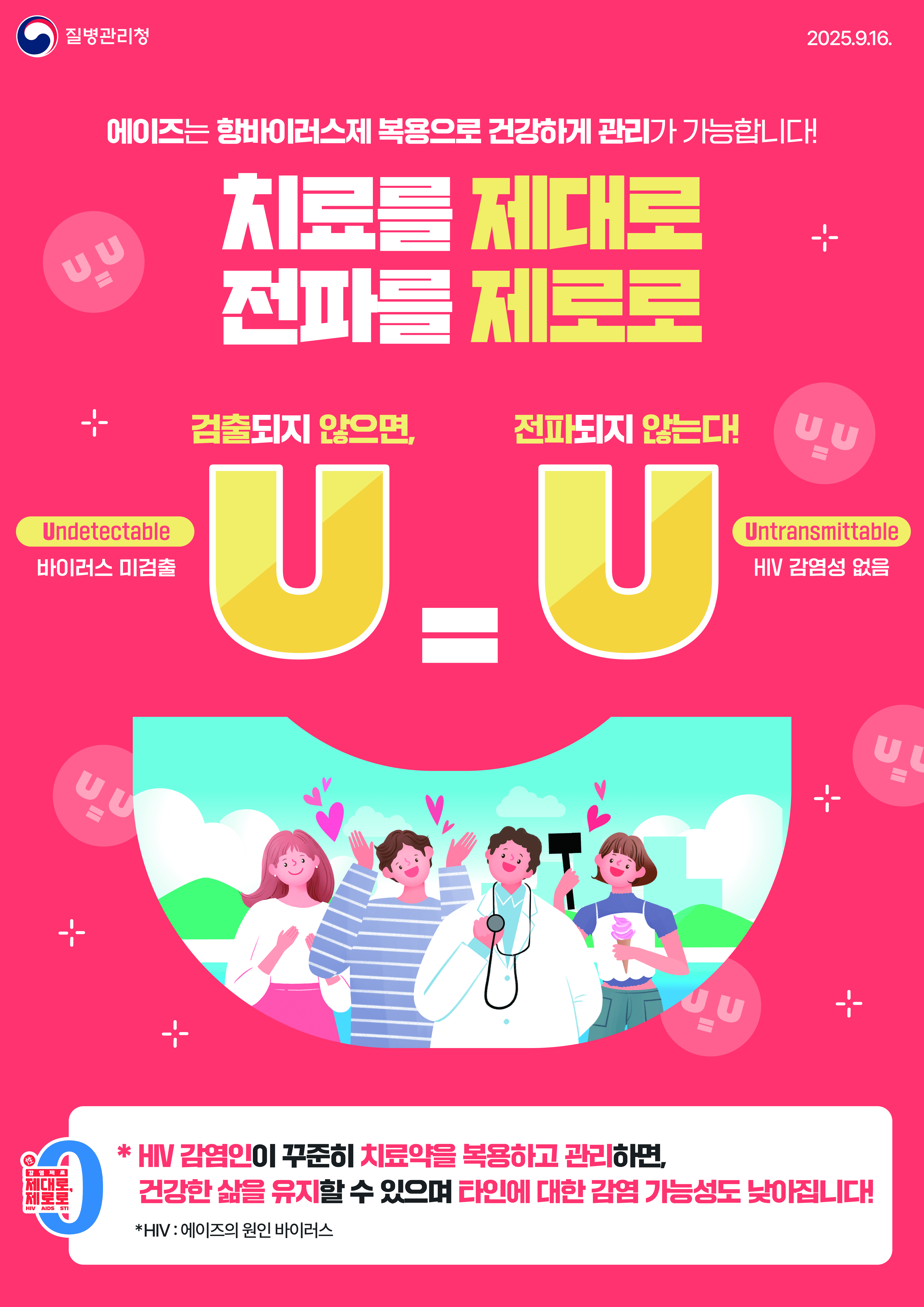 2025년 제38회 세계 에이즈의 날(12.1.) 및 에이즈 예방주간(12.1.~12.7.) 안내 2