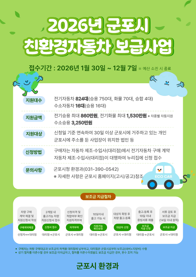 2026년 군포시 친환경자동차 보급사업 안내 1