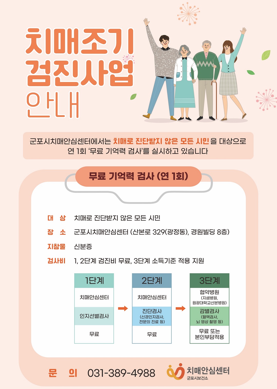 2025년 치매조기검진사업 운영 안내 1