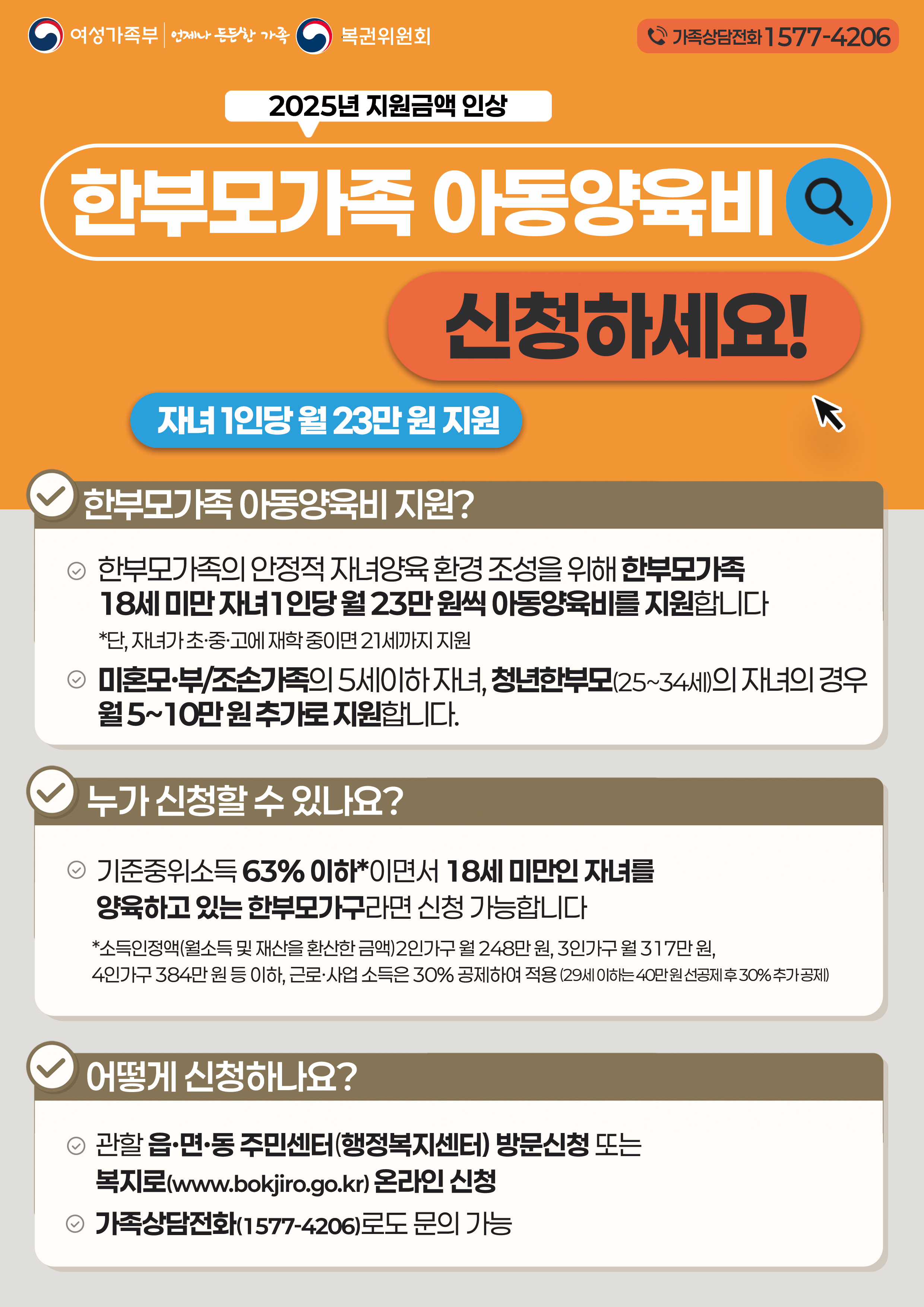2025년 한부모가족 및 청소년부모 아동양육비 지원 안내 3