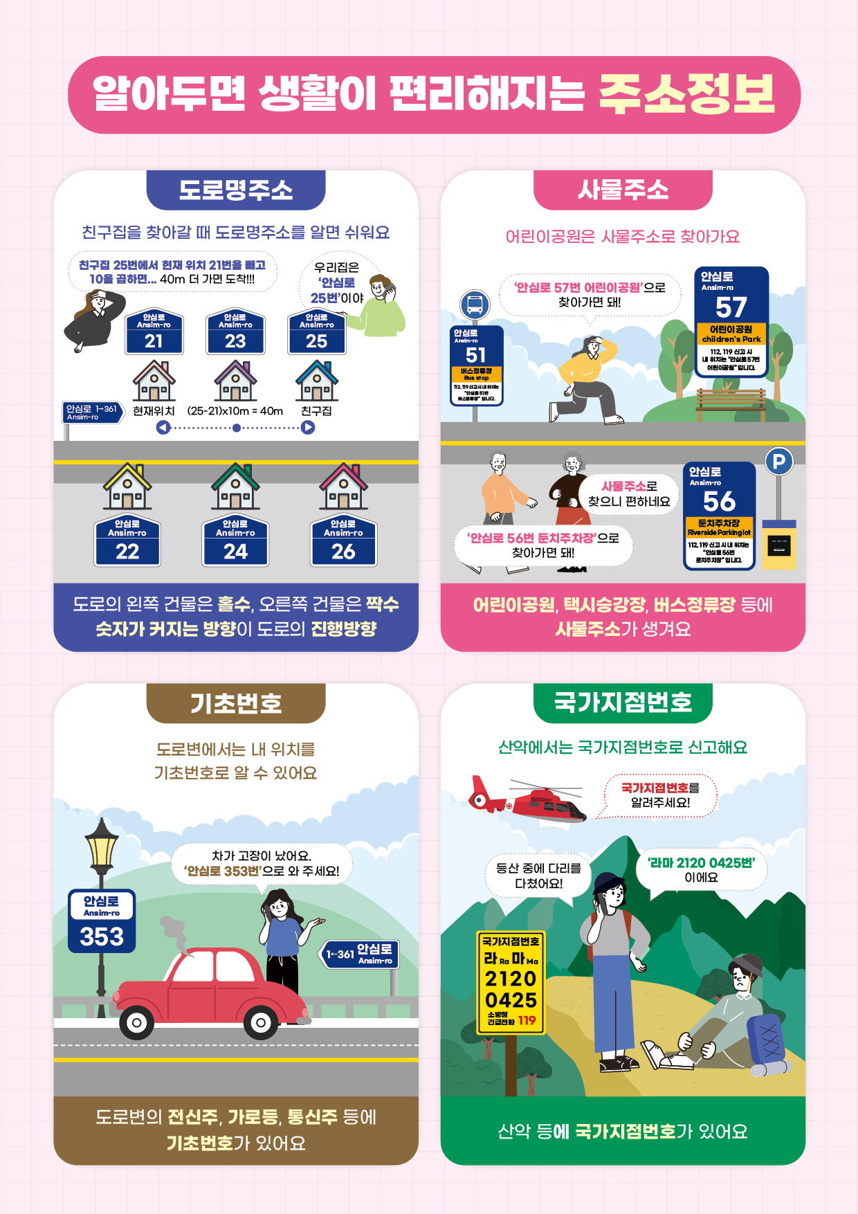 2025년 '도로명주소 퀴즈 이벤트' 안내 3