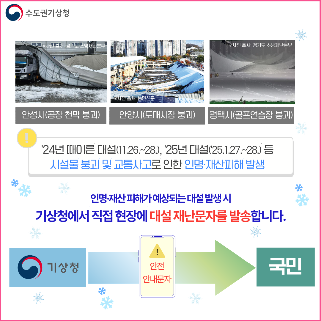 2025년 겨울철 수도권 대설 재난문자 서비스 시범운영 안내 3