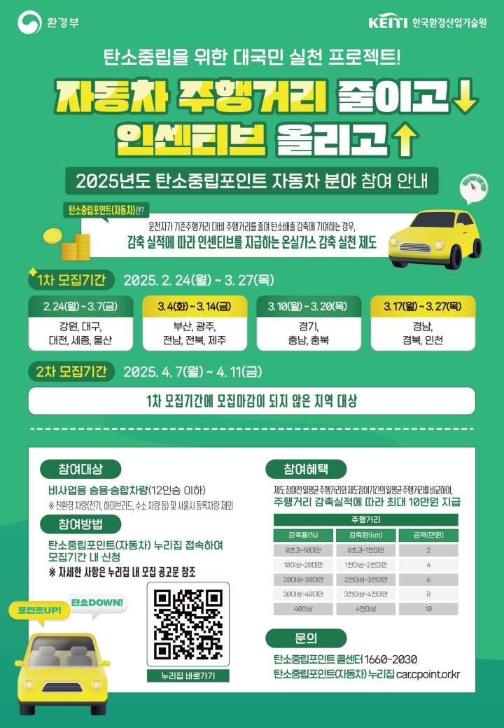 2025년 「탄소중립포인트 자동차 분야」참여 안내 1