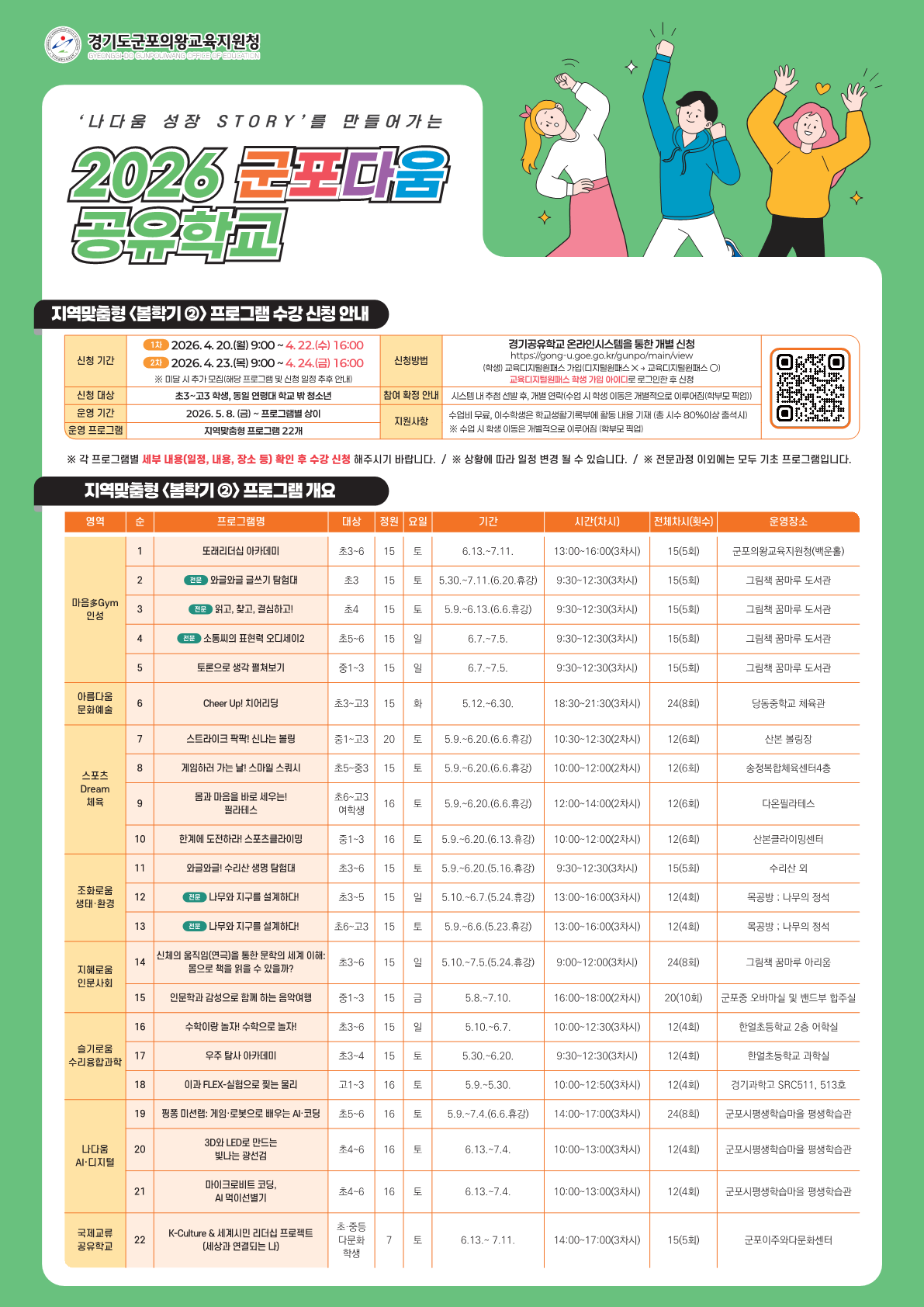 2026년 군포다움공유학교 <봄2기> 프로그램 수강신청 안내 1