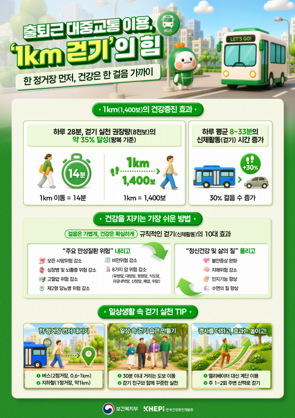 2026년 건강증진을 위한 걷기 활성화 캠페인 안내 1