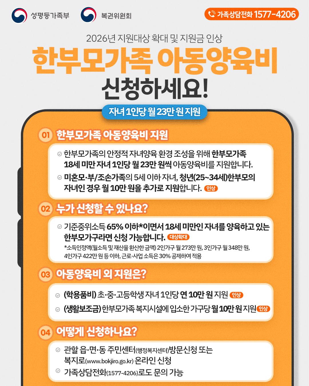 2026년 한부모가족 및 청소년부모 아동양육비 지원 안내 3