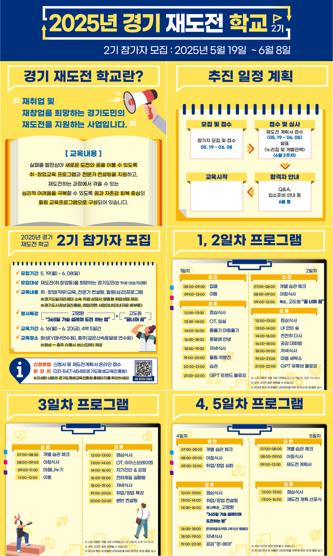 2025년 제2기 경기재도전학교 참가자 모집 안내 6
