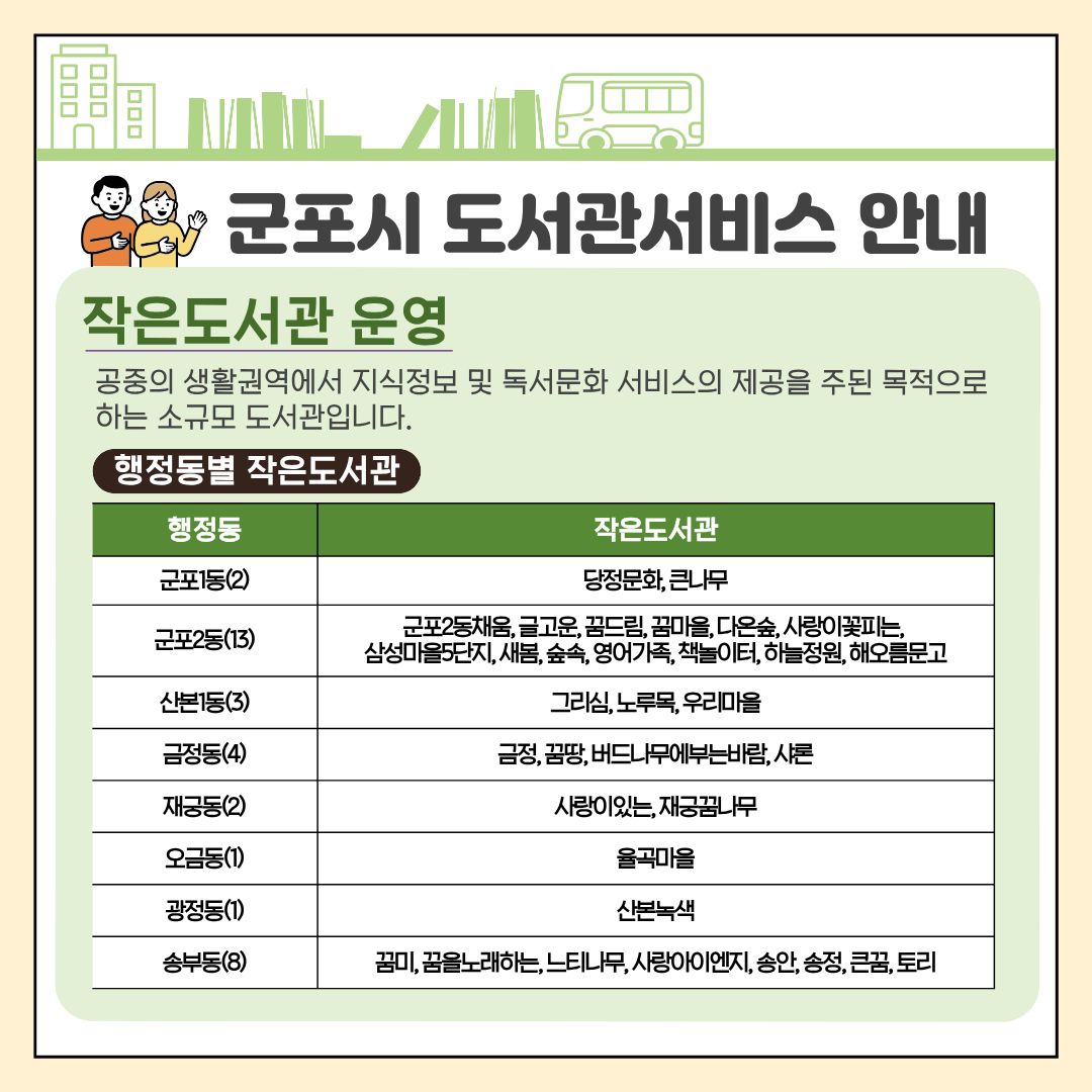 「찾아가는 이동도서관」 운영 종료 안내 6
