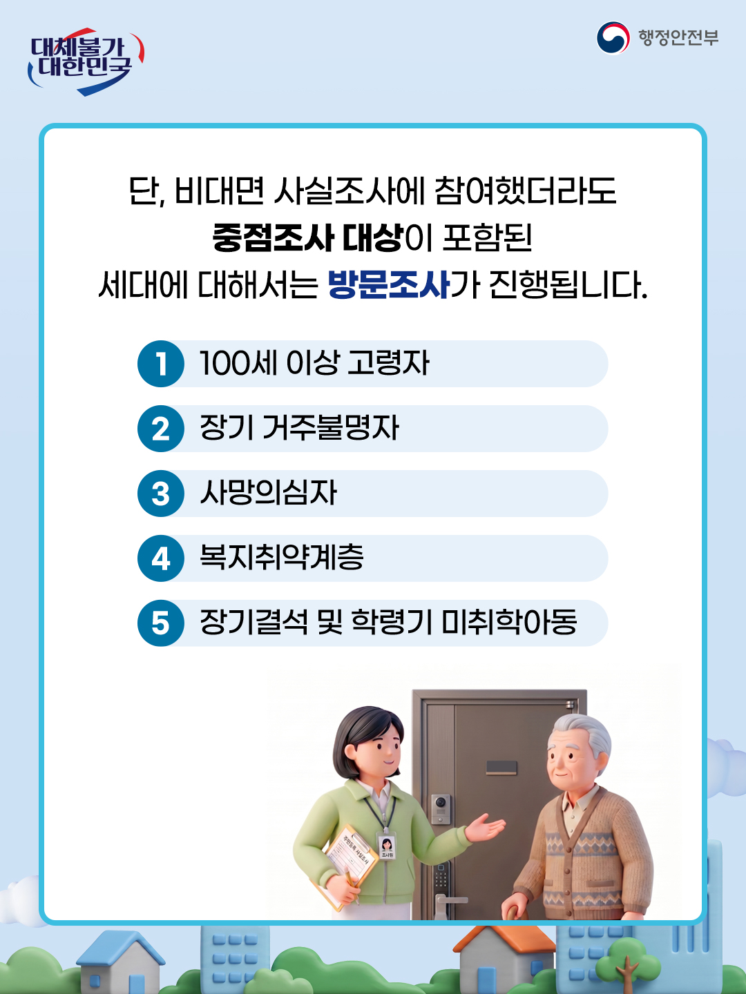 2026년 주민등록 사실조사 실시 안내 6