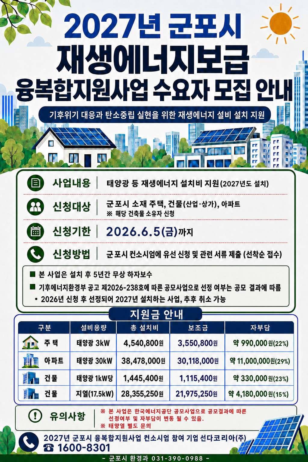 2027년 군포시 재생에너지보급(융복합지원)사업 수요자 모집 안내 1