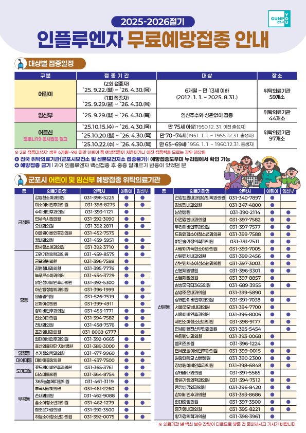 2025-2026절기 인플루엔자 및 코로나 예방접종사업 1