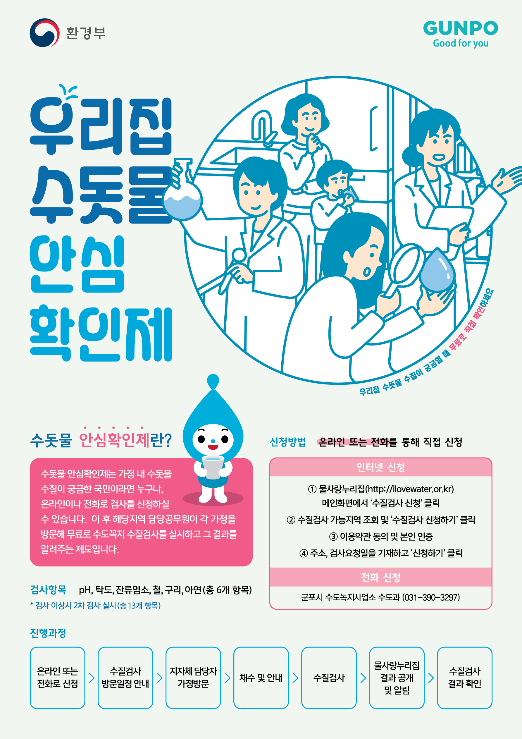 2026년 「우리집 수돗물 안심확인제」 안내 1